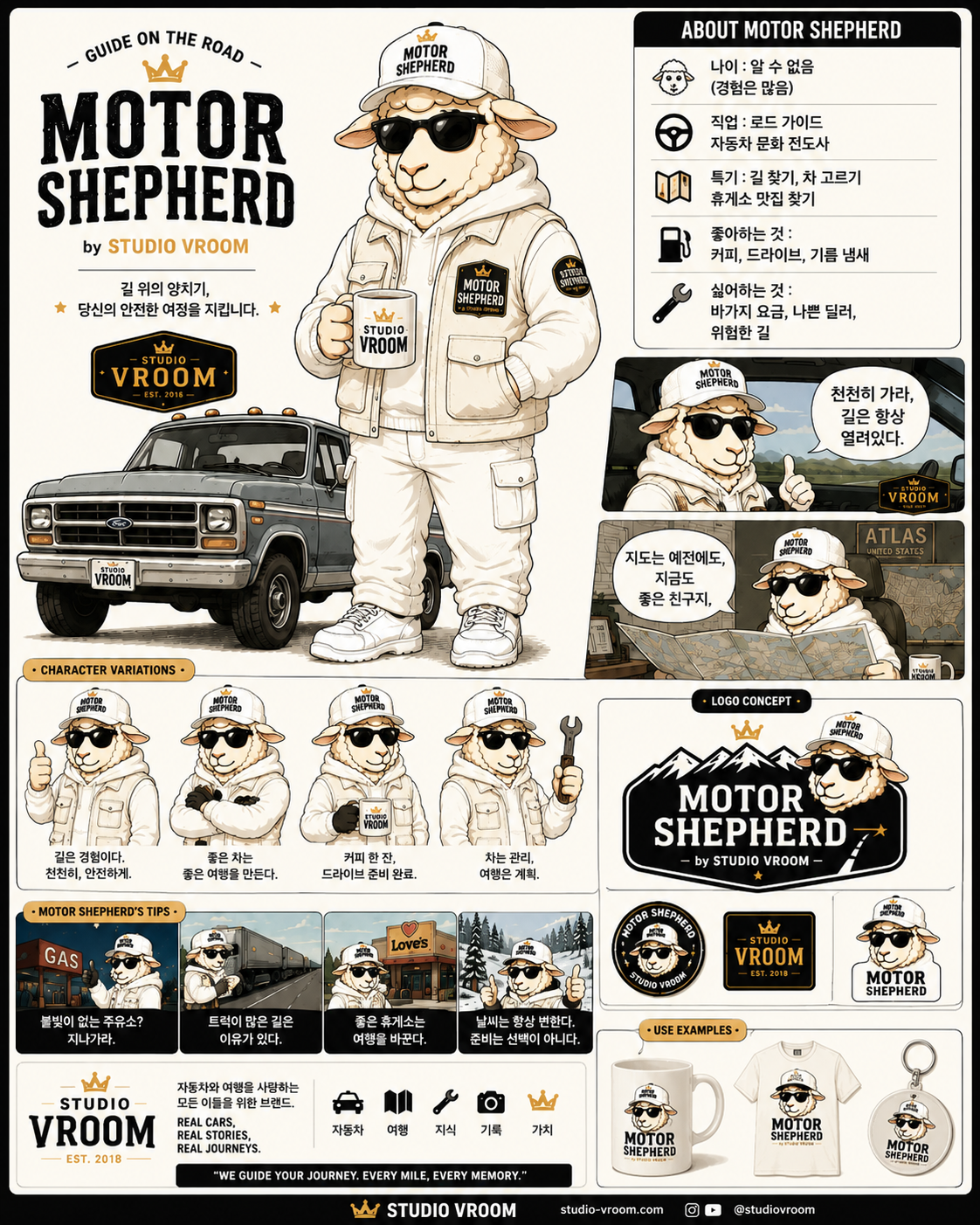 Motor Shepherd β Guide on the Road